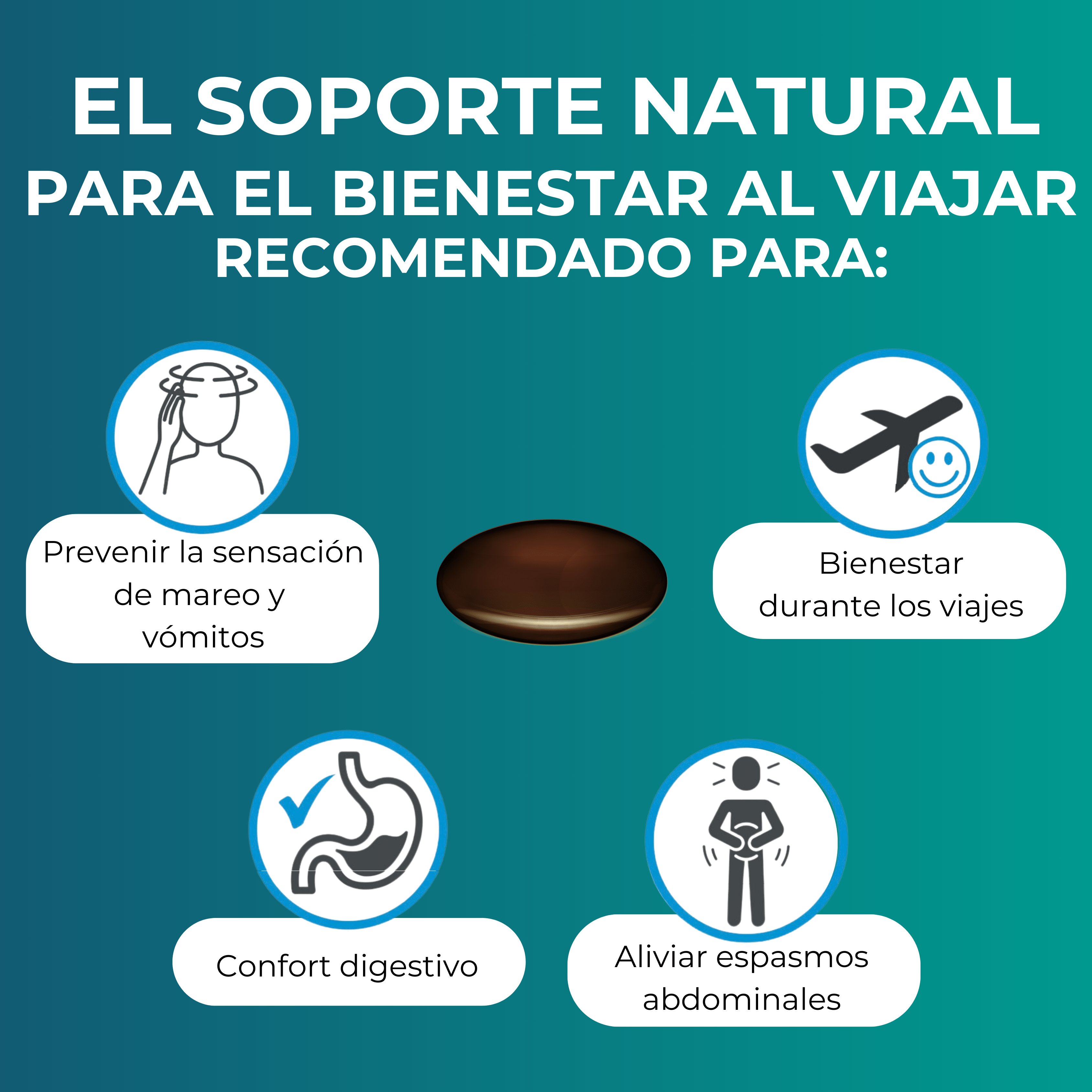 evita los mareos en los viajes con phytocid travel