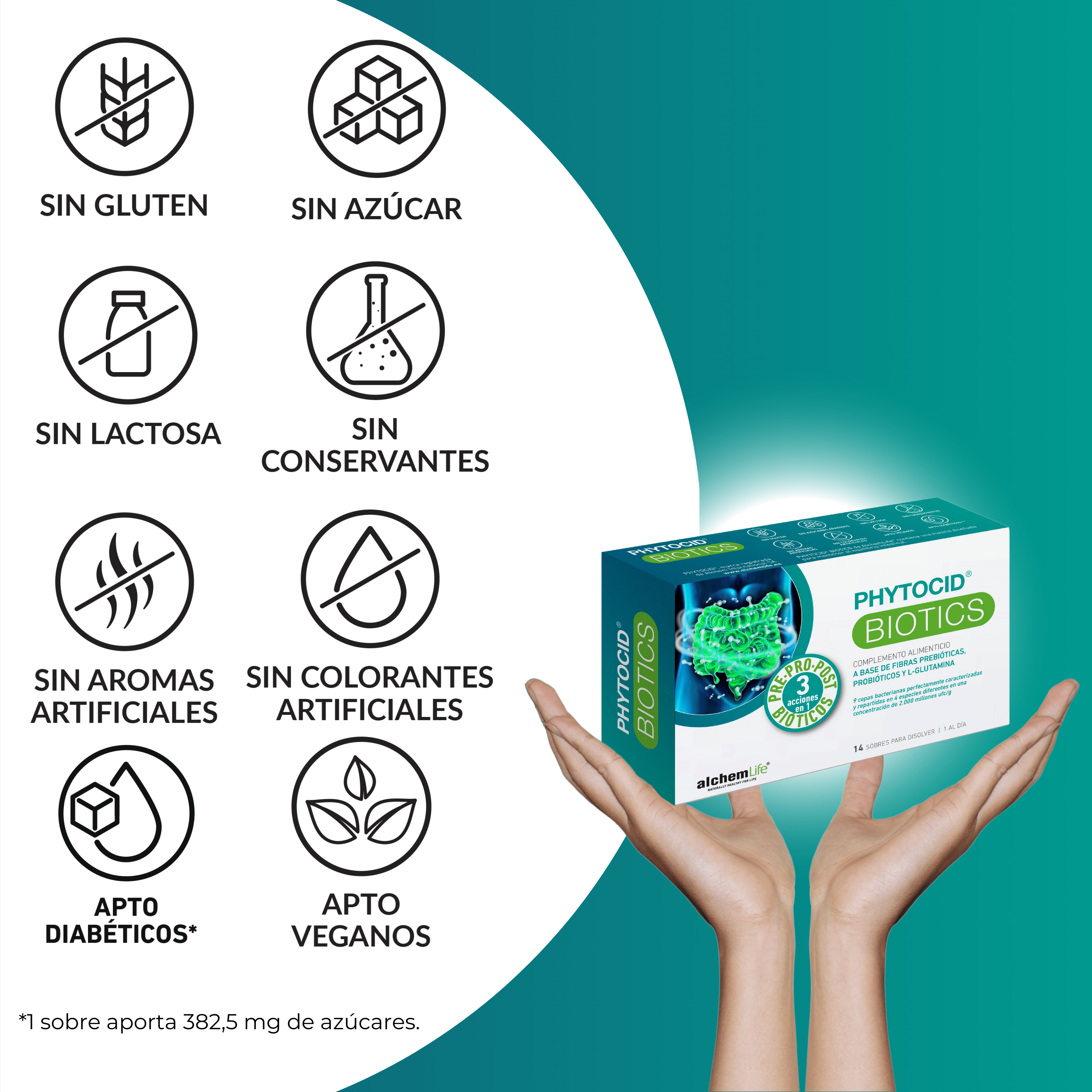 comprar biotics